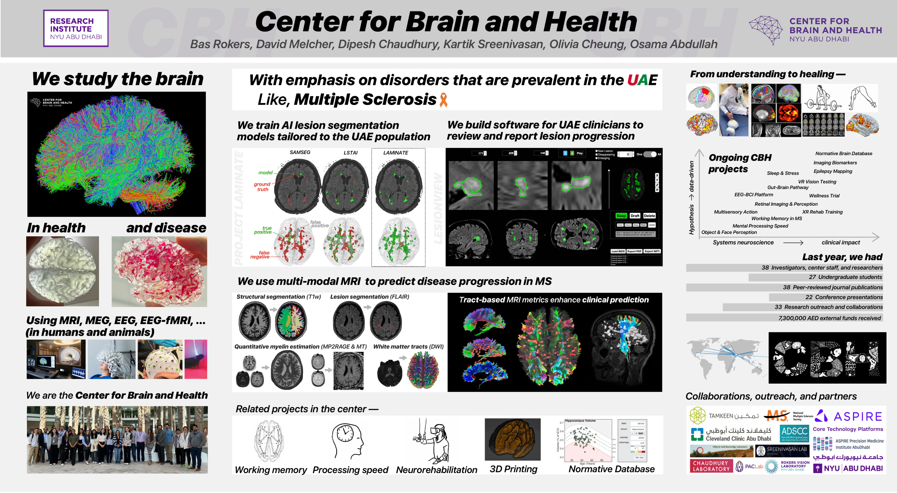 Preview of the Center for Brain and Health Research Institute Day poster