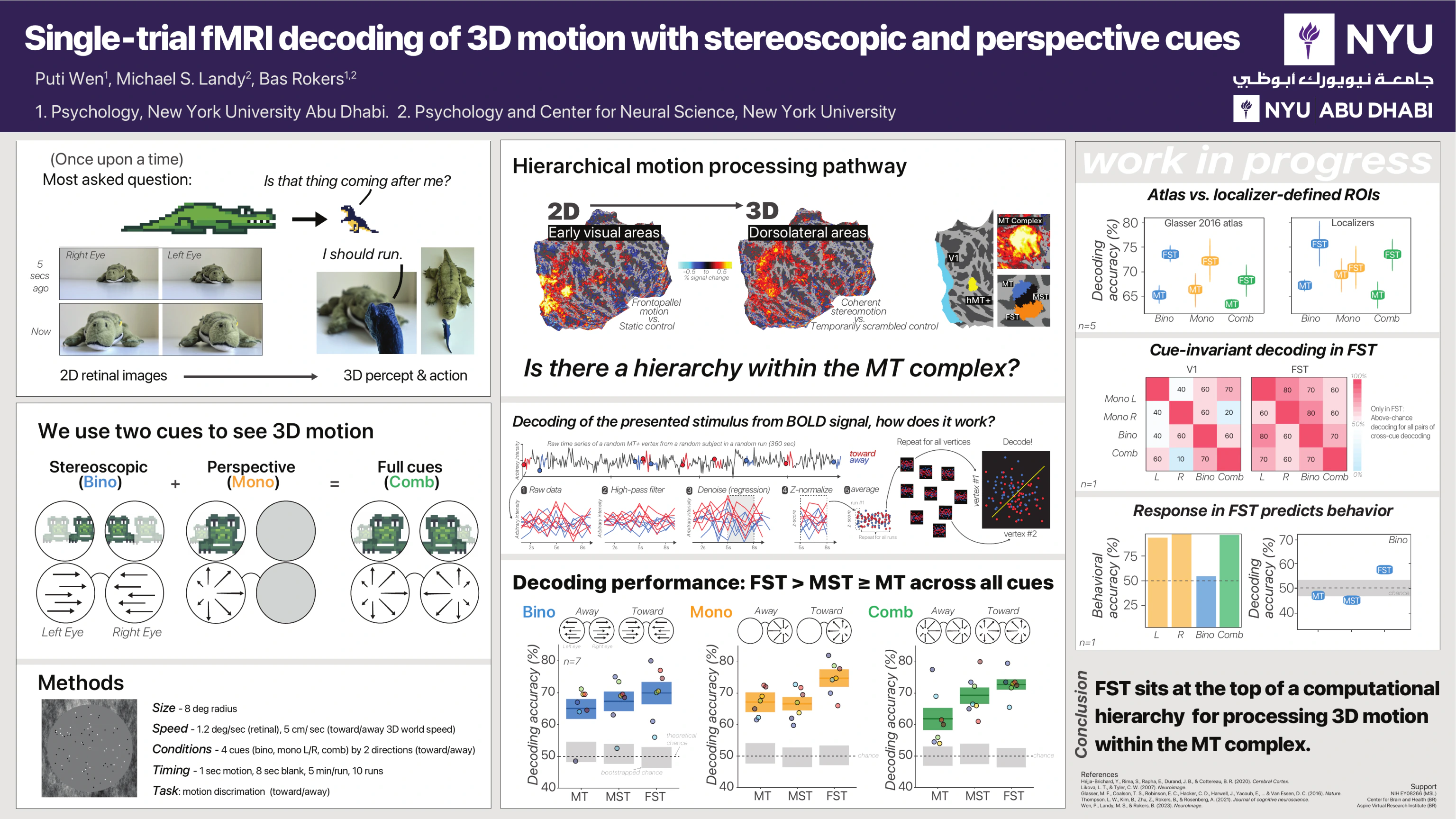 Preview of the single-trial fMRI decoding of 3D motion poster