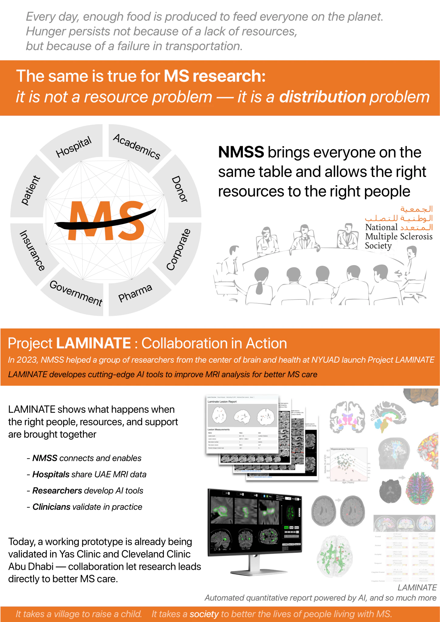 Preview of the NMSS one pager